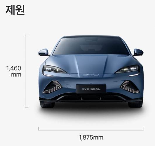 BYD 씰 가격 비교 총정리 – 보조금, 제원, 리스·장기렌트까지