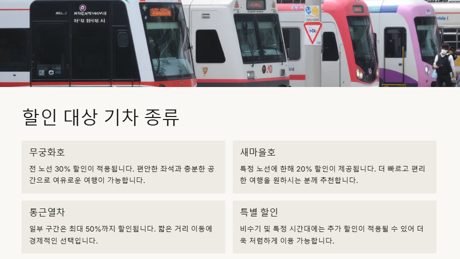 전라선(KTX,무궁화,ITX,누리호) 요금 경로우대, 무료승차 안내