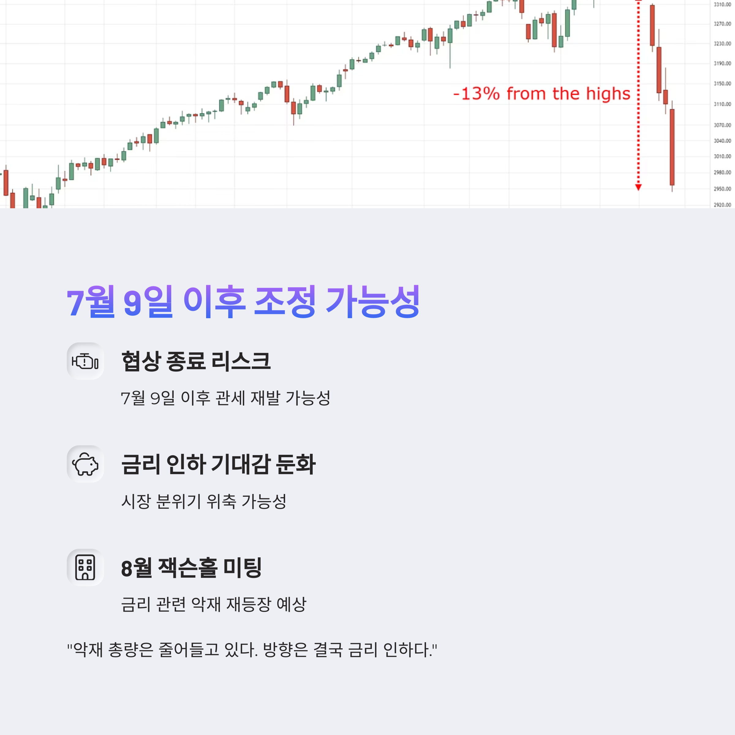 코인