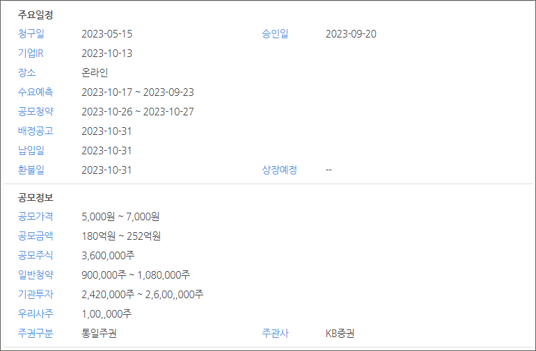 쏘닉스 공모개요 [ 출처 IRGO ]