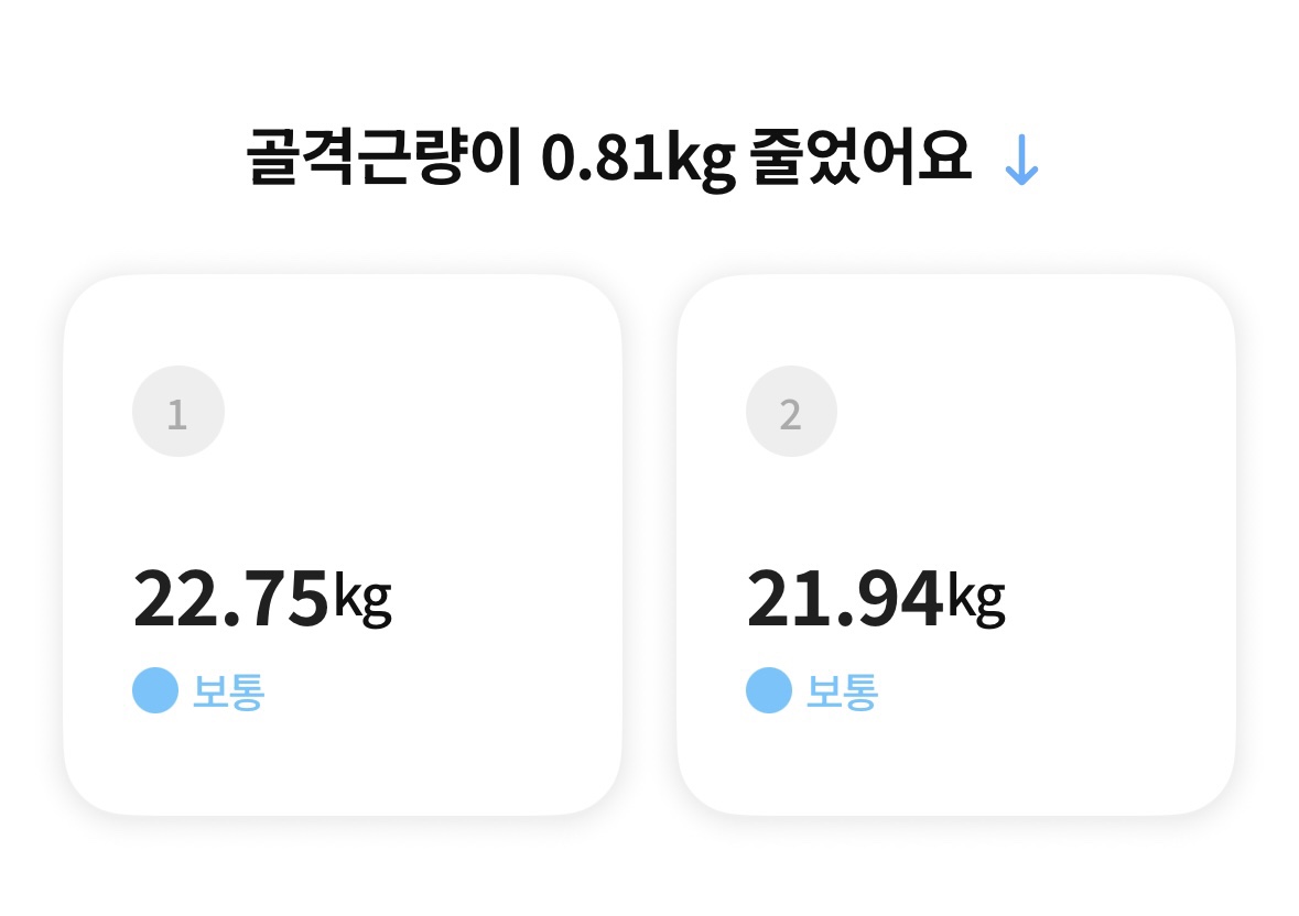 스위치온 다이어트