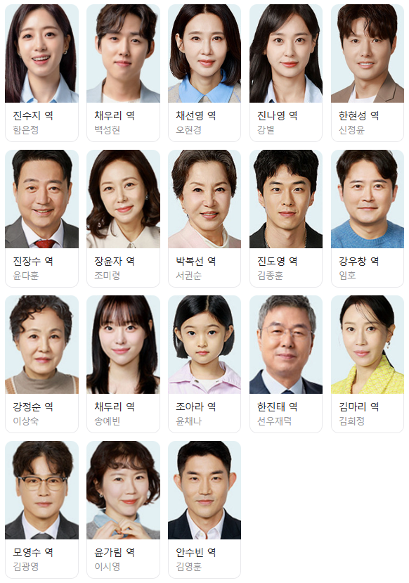 수지맞은우리