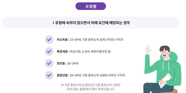 국민취업지원제도-2유형-자격
