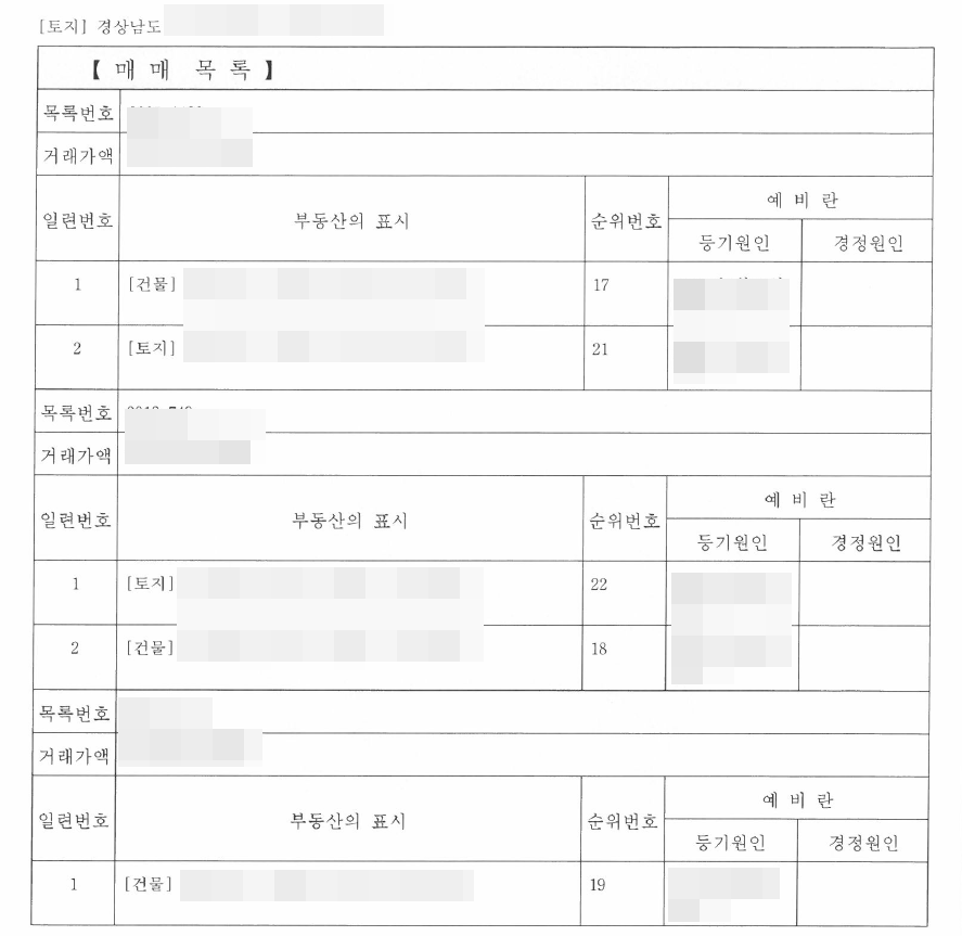 매매목록