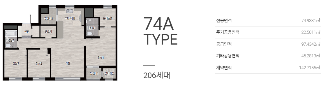 사송 롯데캐슬. 분양일정, 분양세대, 평면도, 임대기간