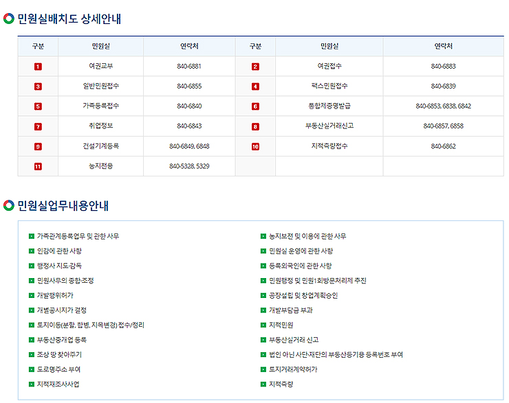 안동시청-민원실배치도-상세안내-및-안동실업무-내용