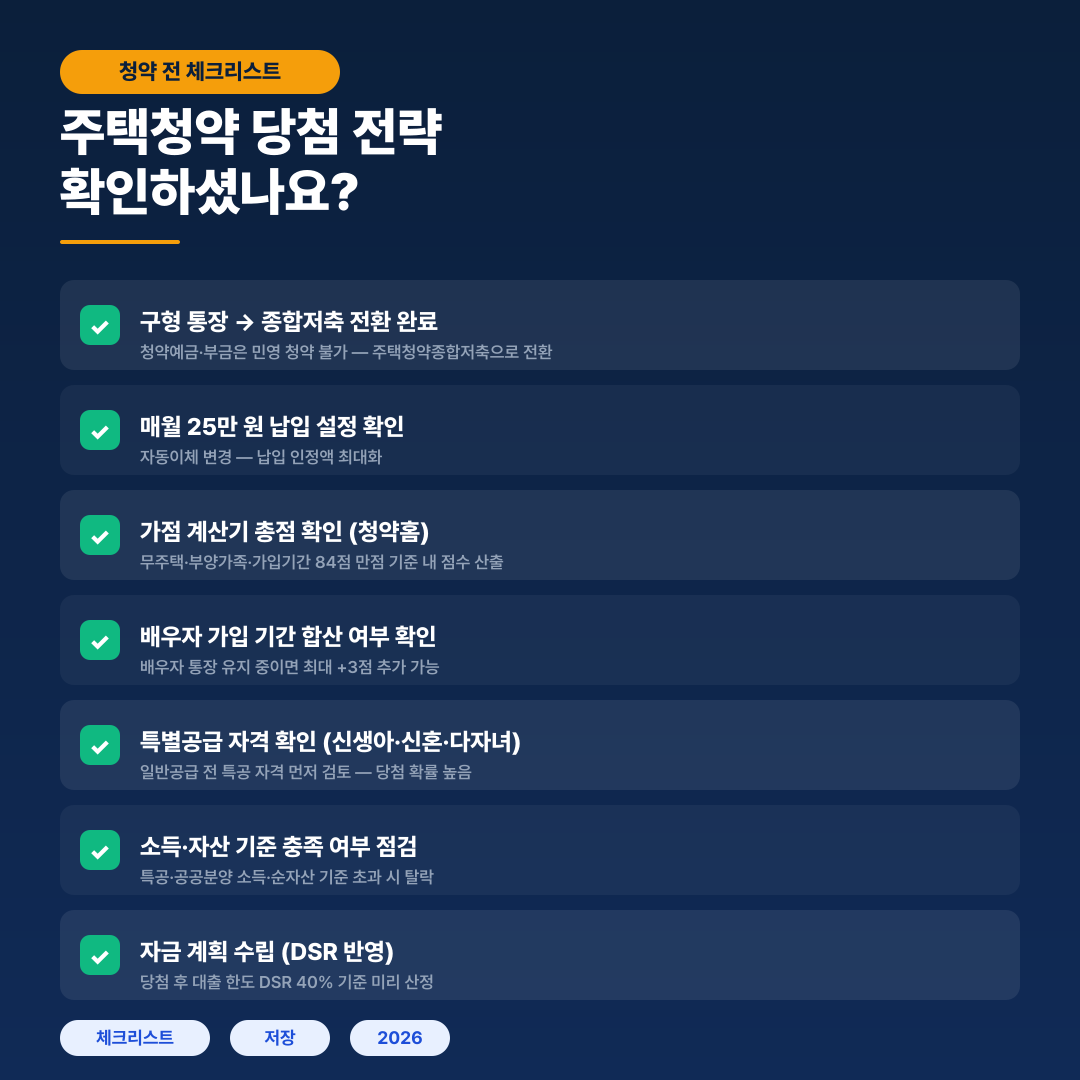 주택청약 당첨 체크리스트