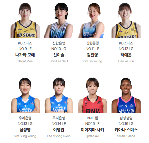 2024-2025 WKBL 올스타 페스티벌 선수&amp;#44; 일정&amp;#44; 티켓 예매 방법