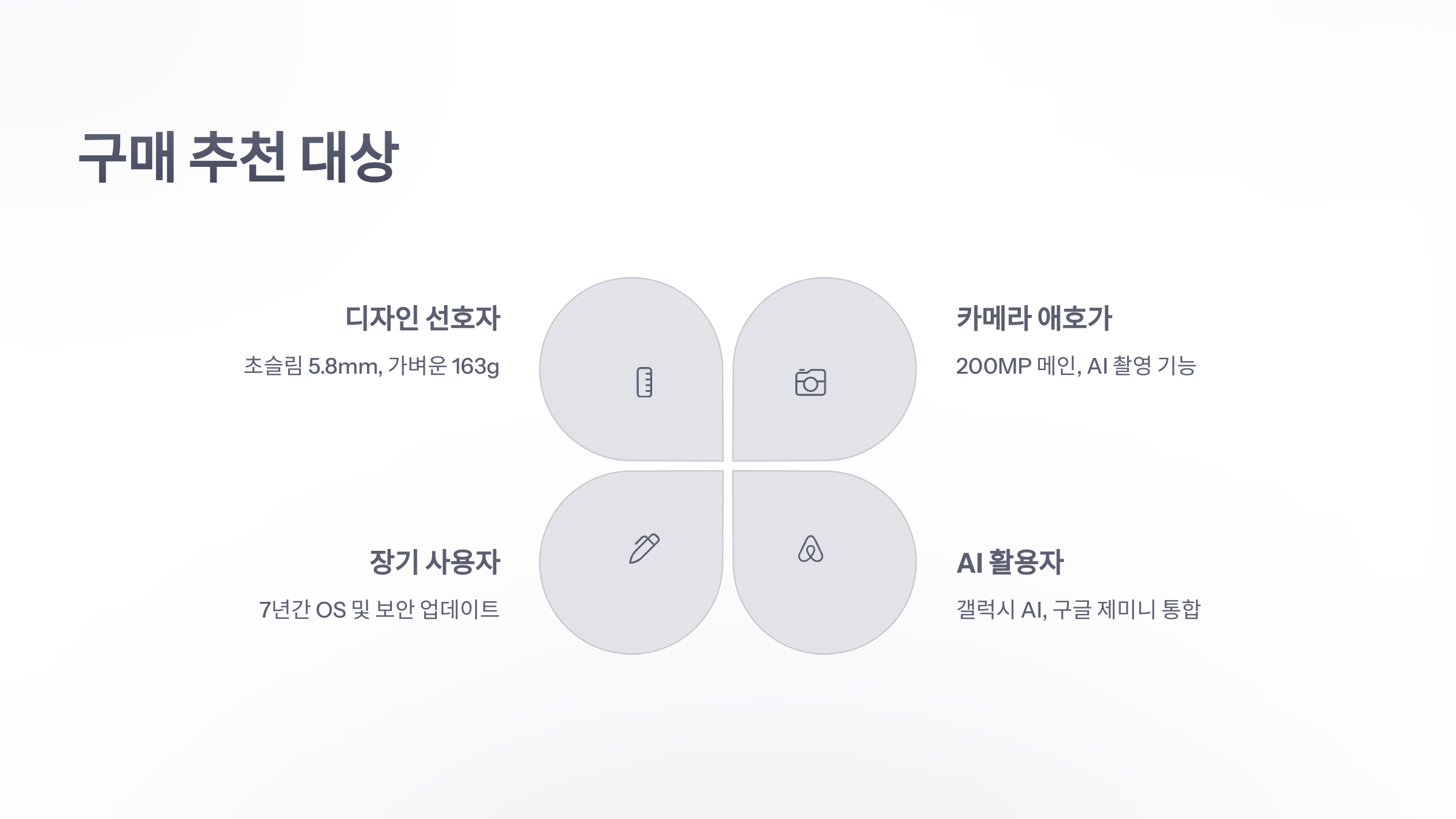 참조-갤럭시-S25-엣지-5