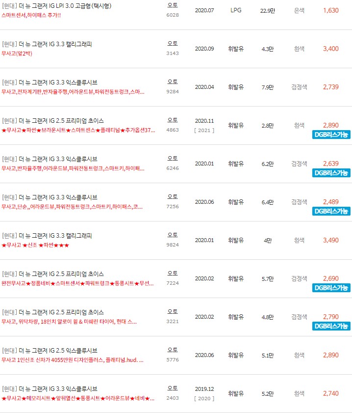 2019~2020년식 더 뉴 그랜저IG 중고차 시세