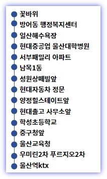 울산 5002번 버스 노선