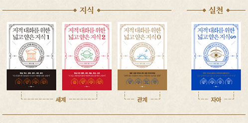 도서 "지적 대화를 위한 넓고 얕은 지식"시리즈. 저자 채사장