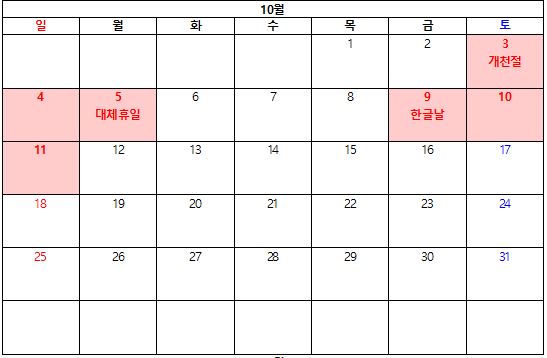 2025년 10월 꿈의 황금 연휴, 2026년에도 있을까?