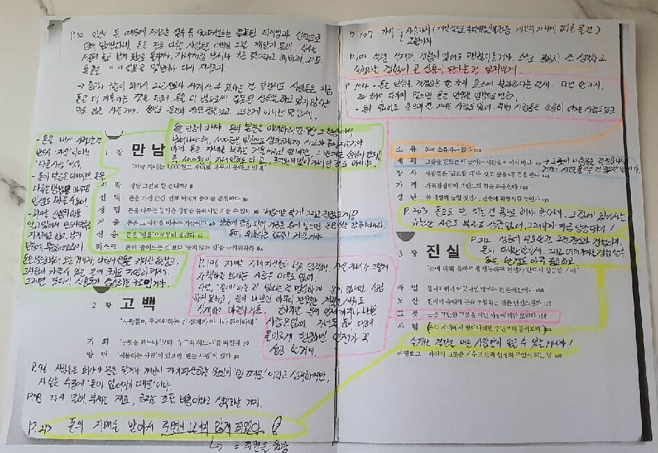 책 부자의 그릇 목차 메모