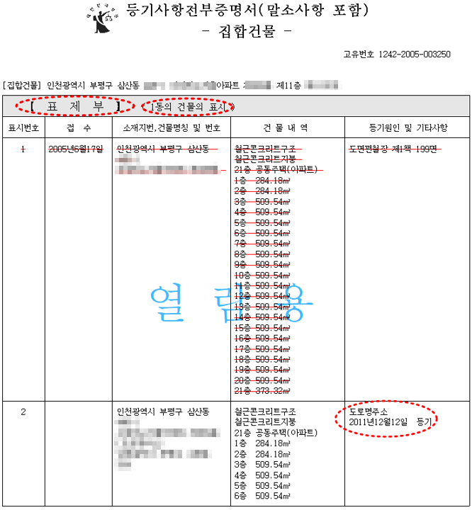 등기사항전부증명서(등기부등본)보는 방법