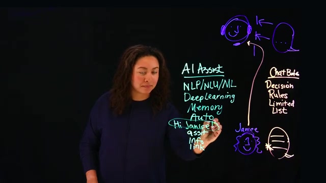 Chatbots vs AI Assistants: Key Differences