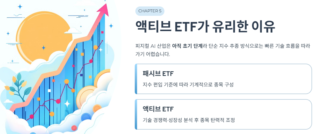 액티브 ETF가 유리한 이유