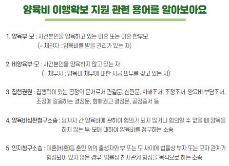 2024년 한부모가족 자격 기준 및 지원금 혜택 총정리