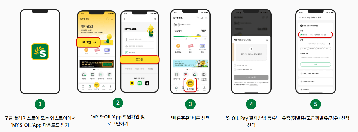 에스오일-빠른주유-결제-등록-로그인