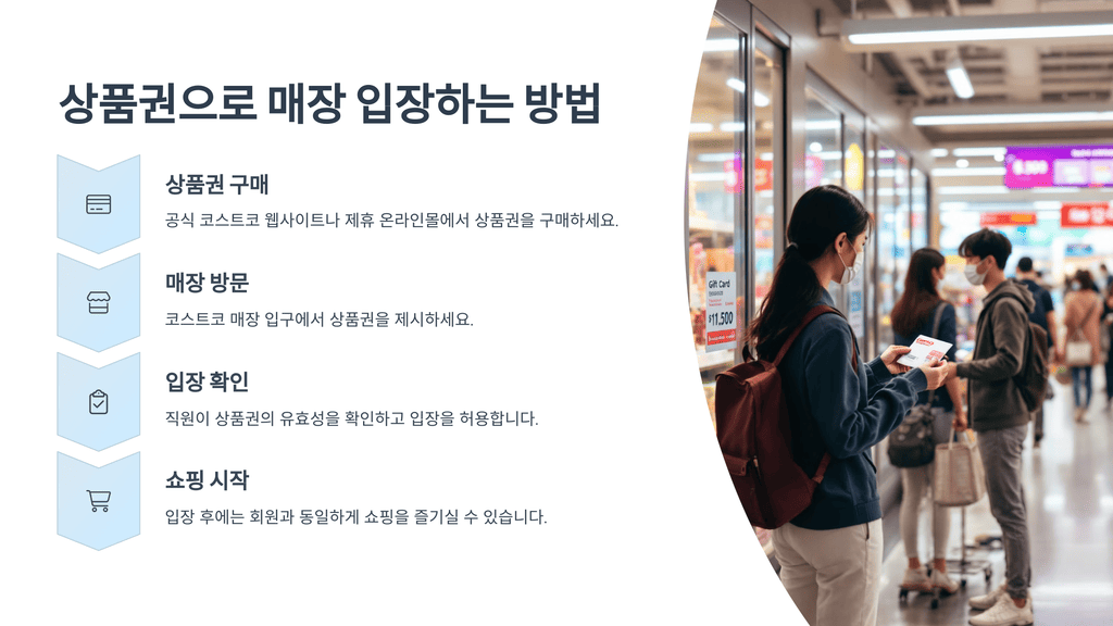 비회원도 코스트코 입장 가능한가?