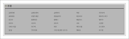 제주공항 면세점 브랜드