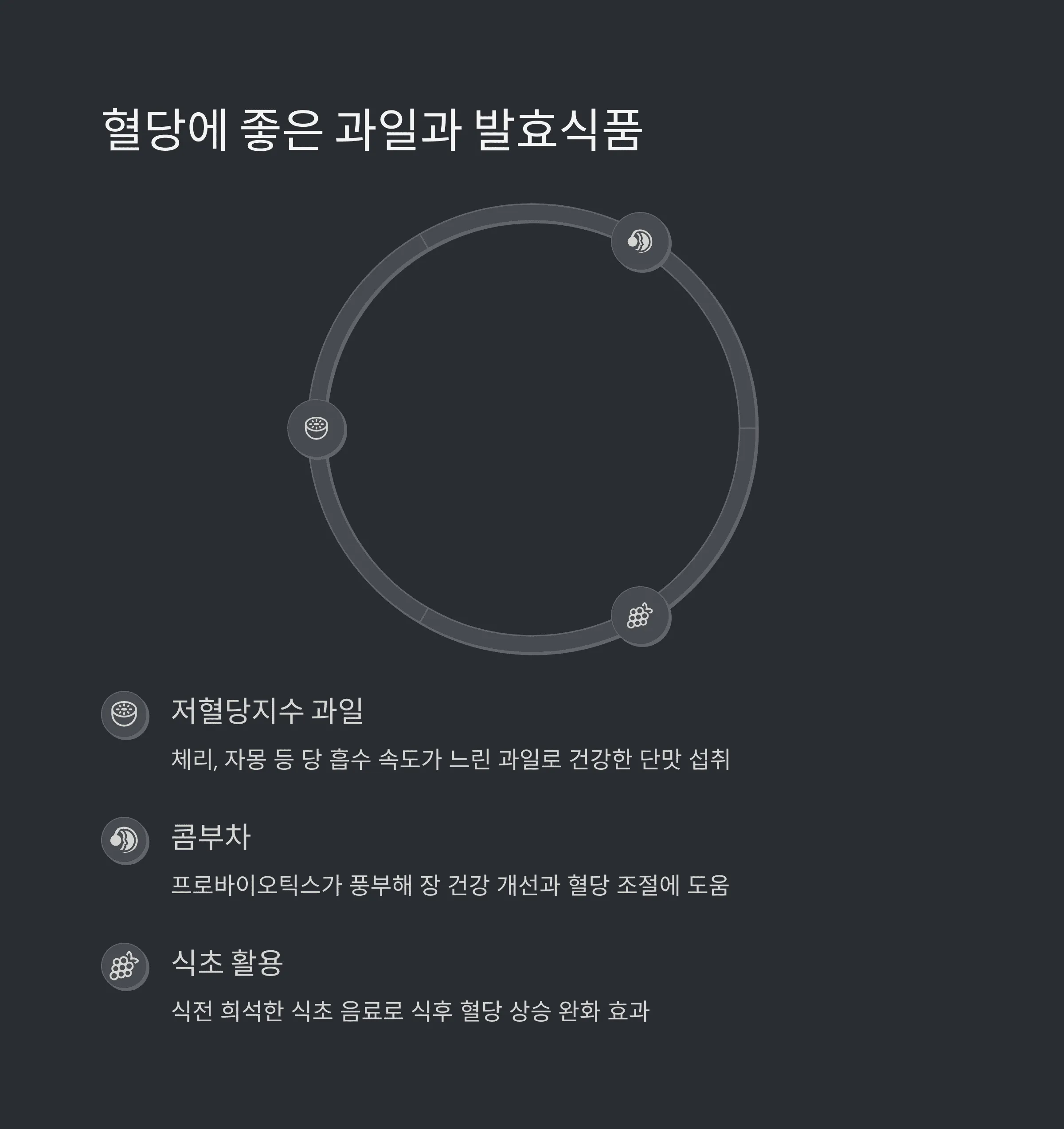 아침 공복혈당 낮추는 저속노화 식단 루틴