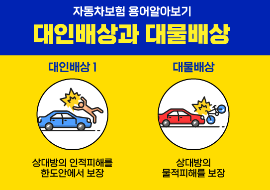 대인배상과 대물배상에 대한 설명