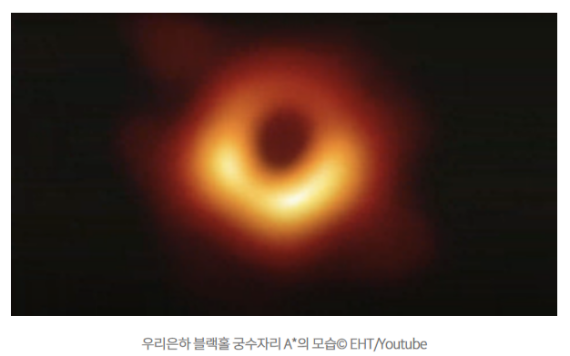 블랙홀 궁수자리A의 모습