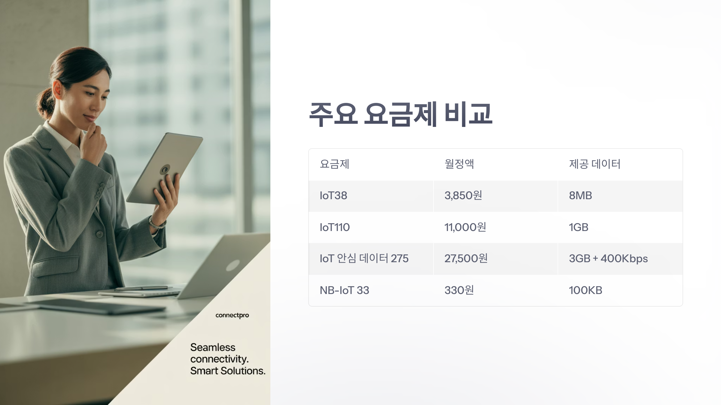 참조-kt-iot-요금제-3