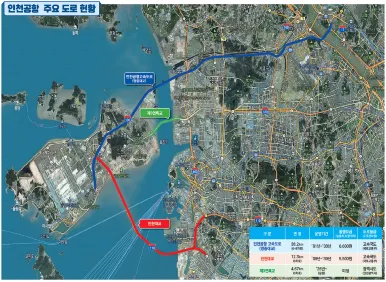 영종대교 인천대교 