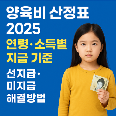 양육비 산정표