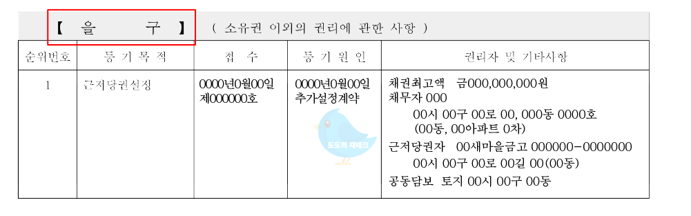 등기부등본 보는법