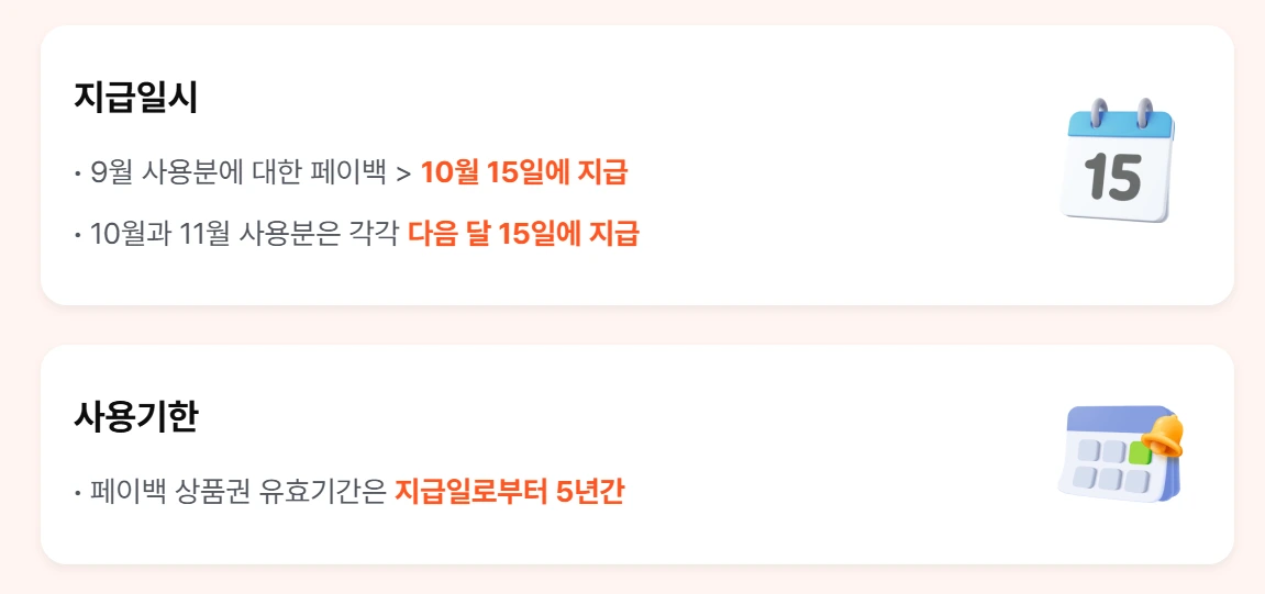 상생페이백 정책 안내 및 신청방법과 유의사항