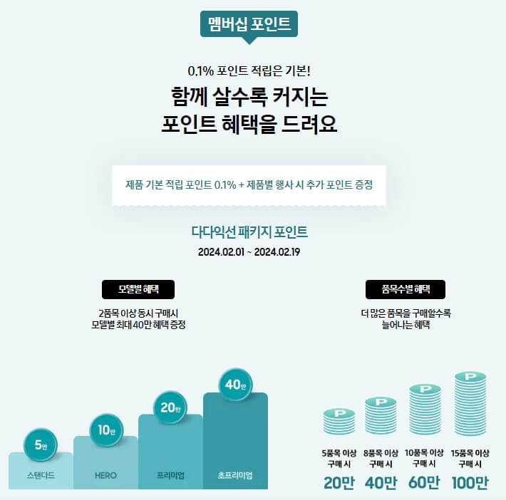 멤버십 포인트 설명 사진