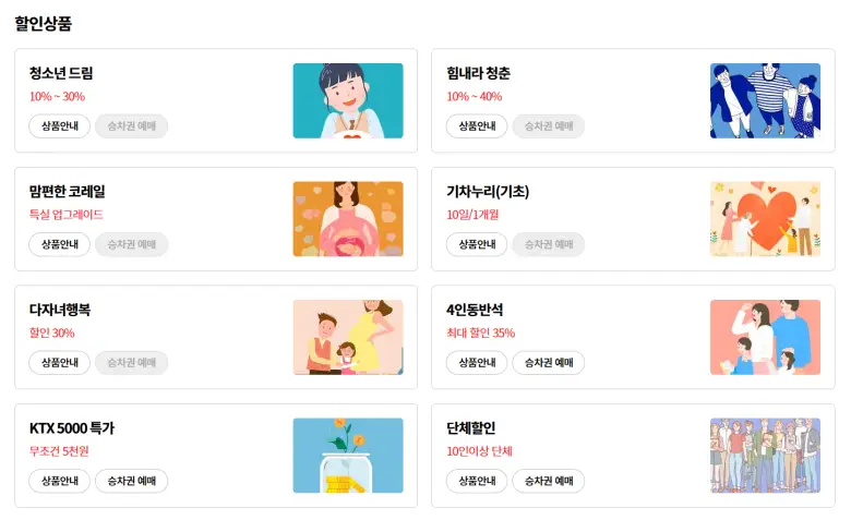 KTX 할인상품 리스트