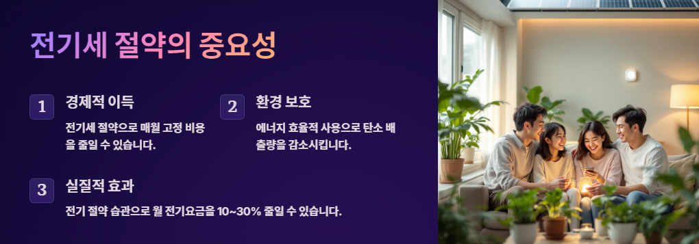 전기세 절약의 중요성