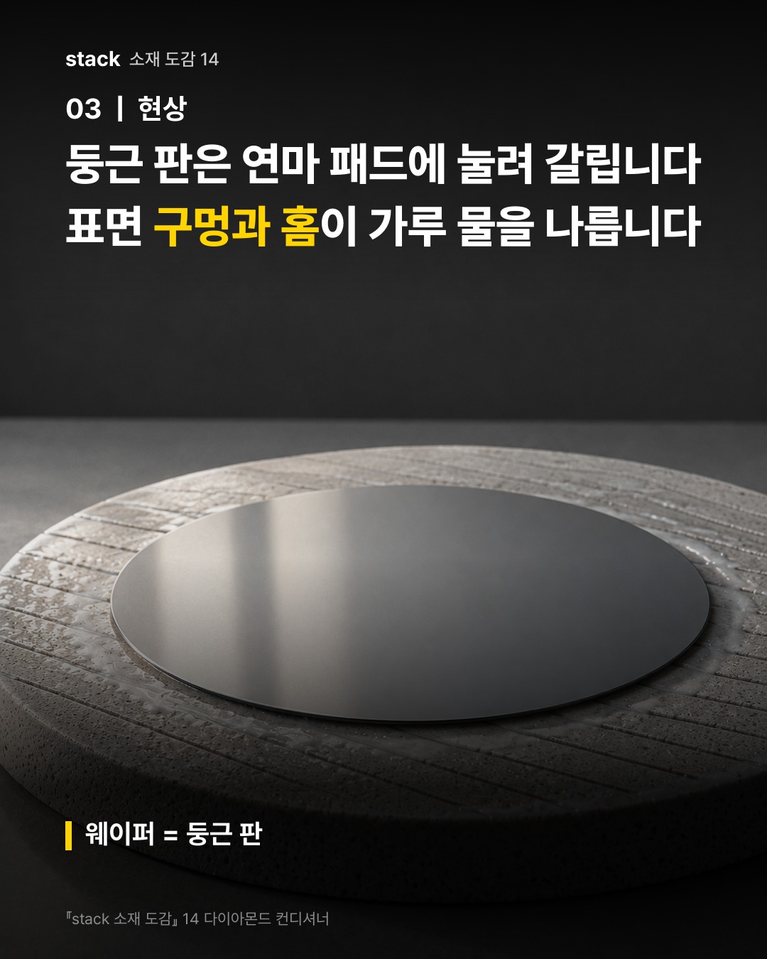 둥근 판은 연마 패드에 눌려 갈립니다 표면 구멍과 홈이 가루 물을 나릅니다 (웨이퍼 = 둥근 판)
