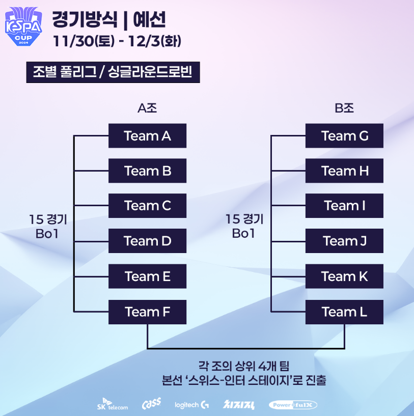 롤 케스파컵