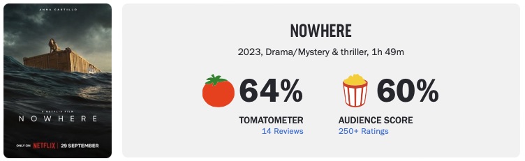 넷플릭스 오리지널 영화 노웨어 정보 실화 출연진 줄거리 결말 후기 및 평점