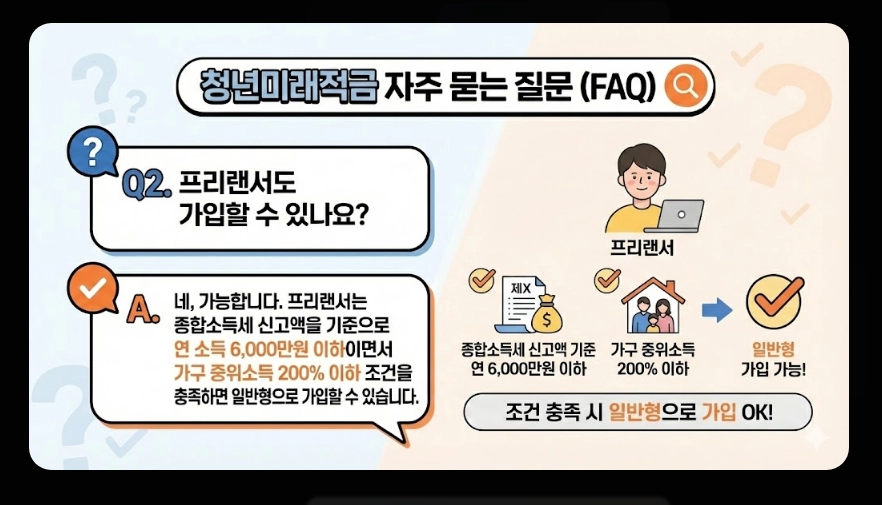청년미래적금(가입 조건, 중위소득 계산법, 신청 서류)(+ 갈아타기 전략)