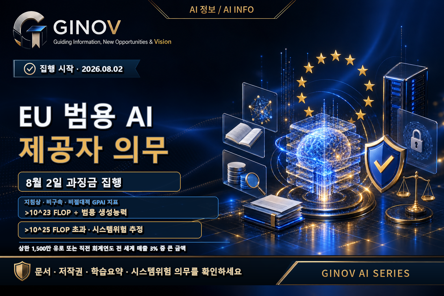 2026 EU 범용 AI 제공자 의무 &middot; 8월 2일 집행&middot;10&sup2;⁵ FLOP&middot;1,500만유로 또는 매출 3% GINOV 대표이미지