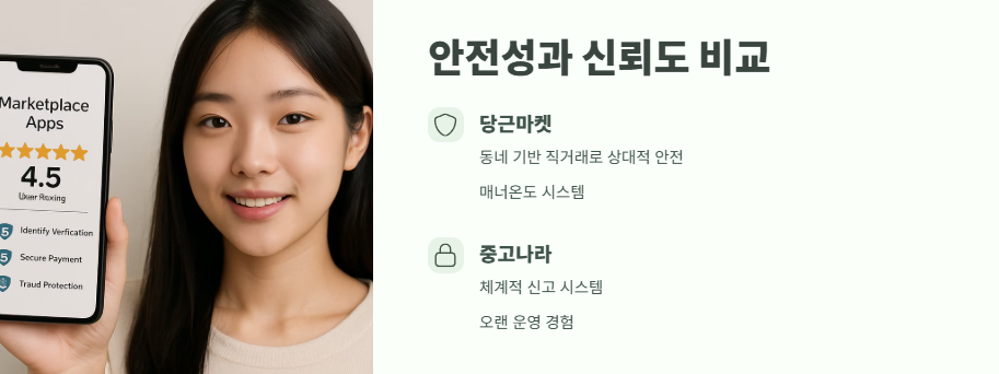 당근마켓 중고나라 비교 8