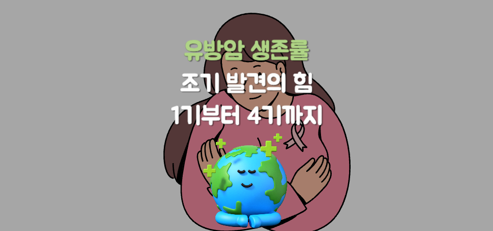 유방암 생존률, 조기 발견의 힘: 1기부터 4기까지 알아보자