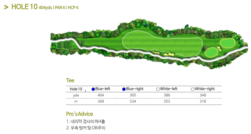 동래베네스트 골프클럽 10