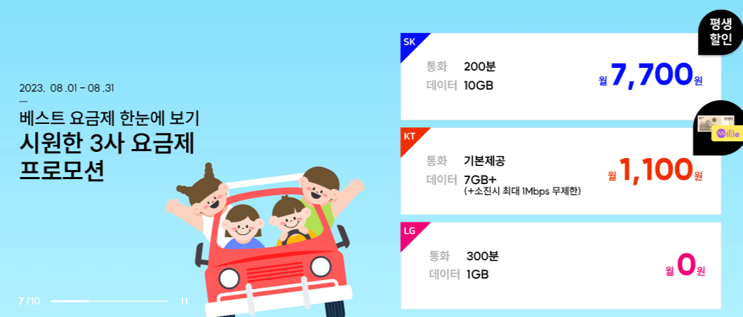 알뜰요금제