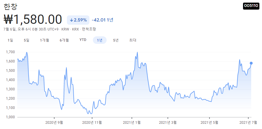드라마-지리산-관련주 드라마-지리산-관련주