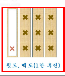 윷놀이 게임방법 규칙 알아보기