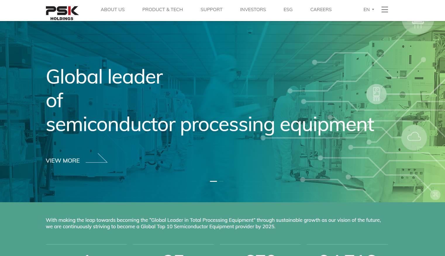 피에스케이홀딩스