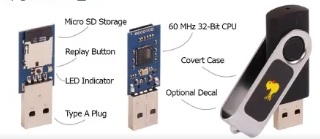 Rubber Ducky USB