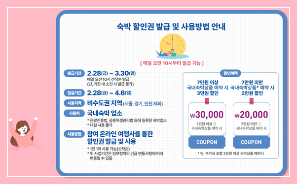 숙박 세일 페스타 3만원 할인쿠폰, 추가1만원 다운로드 , 쿠폰 사용 여행사